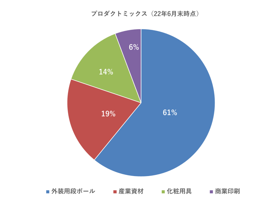 graph03_911x684_50ki_947x709